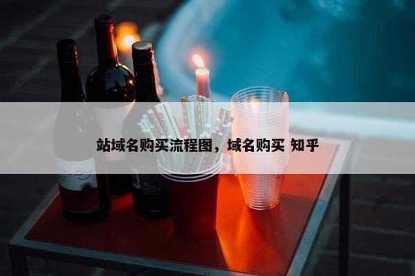 站域名购买流程图，域名购买 知乎